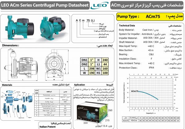 دیتاشیت