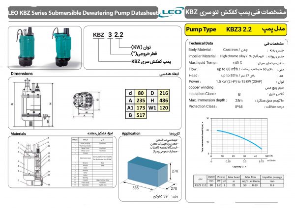 پمپ کفکش چدن ضدزنگ فلوتردار LEO لیو 32.2 KBZ