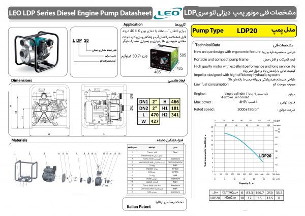 موتور پمپ دیزلی 2 اینچ 4 اسب چینی لئو سری LDP 20