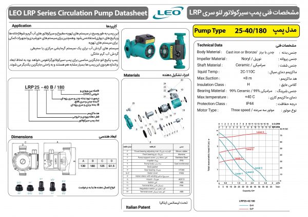 پمپ پکیج چینی لیو با سه هد مختلف مدل LRP 25-40/180