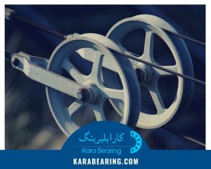 پولی یا فولی