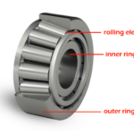 کارا 37 کاربرد رولبرینگ مخروطی در صنایع مختلف